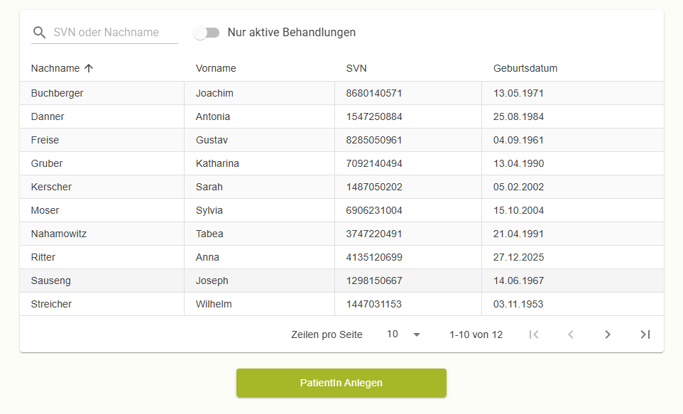 PatientInnenverwaltung